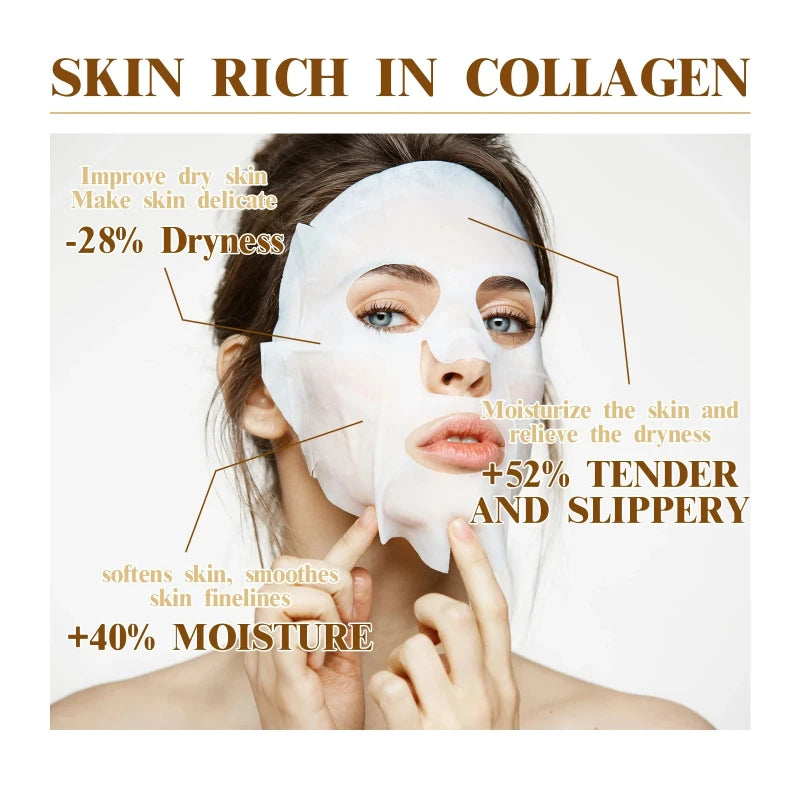 Collagen Facial Sheet Masks – Hydrating Anti-Wrinkle Care