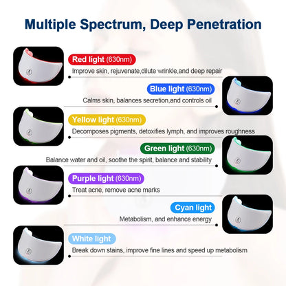7-Color LED Facial And Neck Mask – Skin Rejuvenation