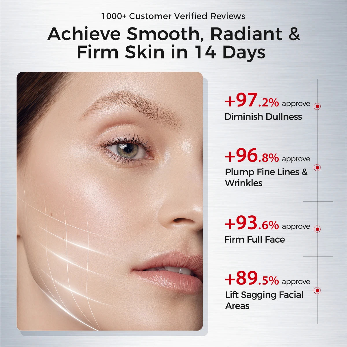 Firming & Brightening Face Cream with Yeast RNA
